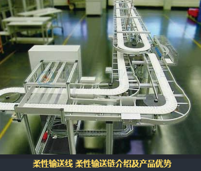 皮帶輸送機中的張緊裝置有什么作用？