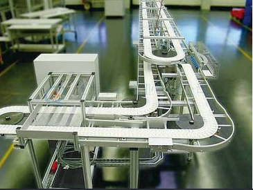 柔性鏈輸送機(jī)主要應(yīng)用在哪些行業(yè)？