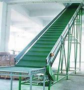 柔性輸送帶市場(chǎng)競(jìng)爭(zhēng)格局是怎樣的？