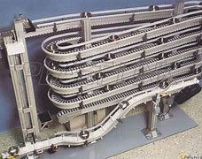 柔性鏈輸送線的多功能性及其可組合多種輸送方式的技術(shù)特點與優(yōu)勢是什么？