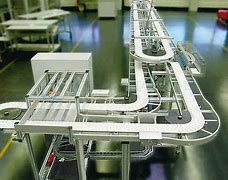 柔性鏈輸送線動力學仿真模型建立方法是什么？