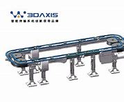 柔性鏈輸送線中鏈板循環(huán)運(yùn)動(dòng)的動(dòng)力源是如何工作的？