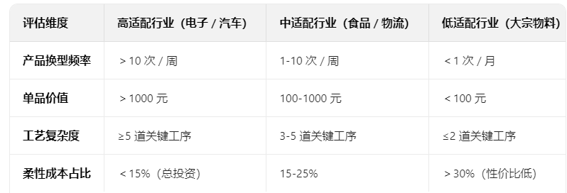 輸送線(xiàn) 輸送線(xiàn)